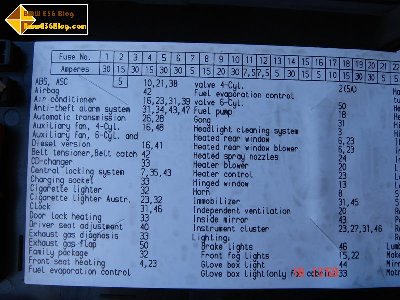 bmw-e36-fuse-box-layout-04.jpg