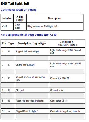 E46_tail_light_up_to_2001.png