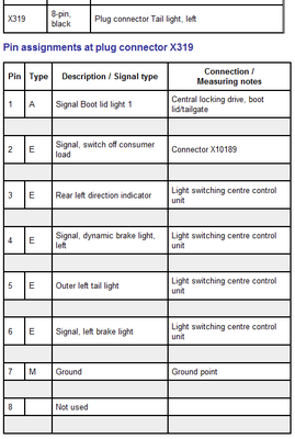 E46_tail_light_as_of_2003.png