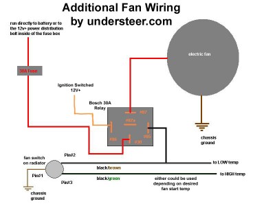 SpalWiring.jpg