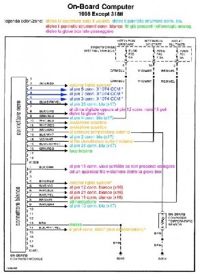 obc%20schema.JPG