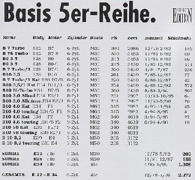 5 reihe.jpg