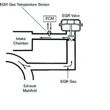 egr_valve.gif