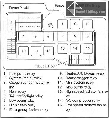 bmw-e36-relay-layout-03.jpg.gif