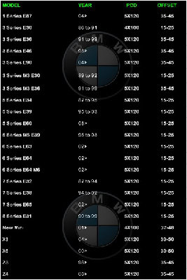 BMW-TABLE.jpg