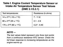 temp sens.JPG