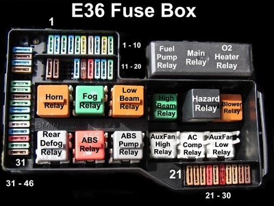 E36_Fuse_Box_21.jpg