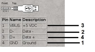 bmwusb-connector.jpg