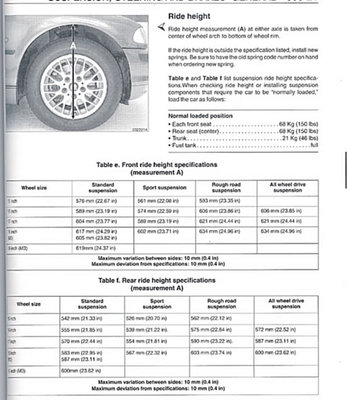 RideHeightSpecs-1.jpg