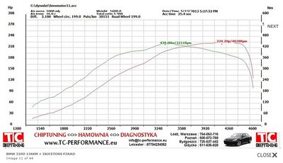 320d firad.jpg