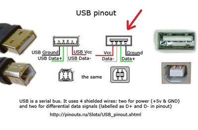 USB.jpg