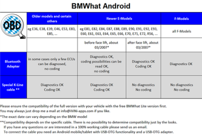 Connections-Android-en (Small).PNG