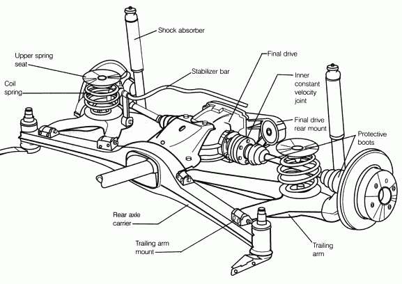 e30_rear_suspension.jpg