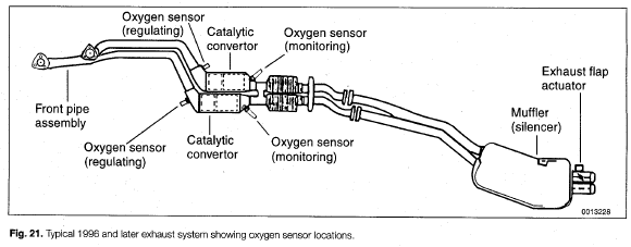 oxygen.png